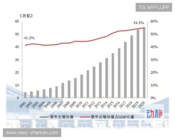 一筒国际:引领全球贸易的新兴力量与发展机遇 一筒国际:引领全球贸易的新兴力量与发展机遇